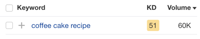 KD and volume of "coffee cake recipe," via Ahrefs' Keywords Explorer