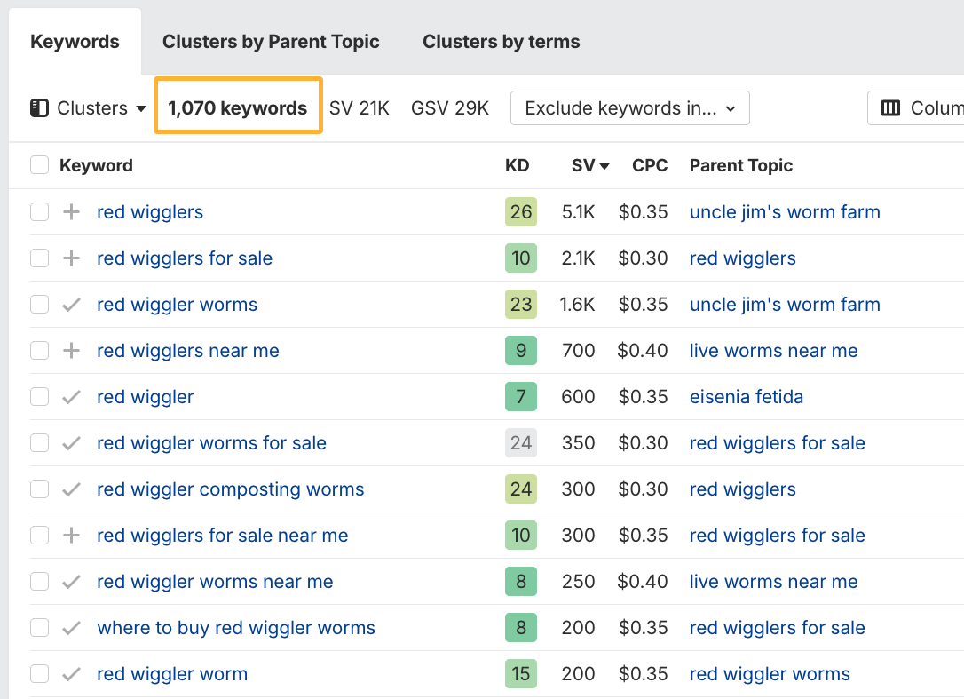 Keyword list about red wiggler worms