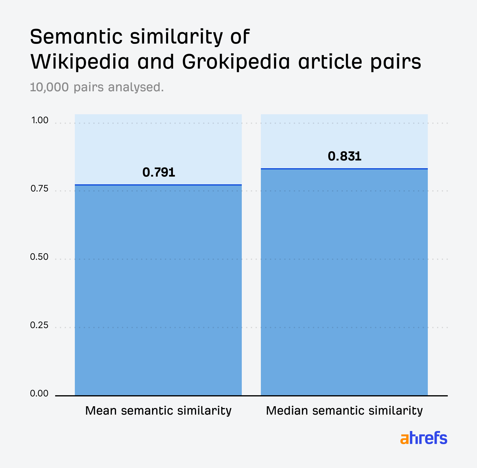 word image 195631 13