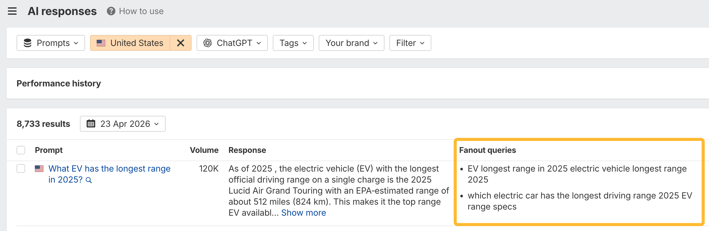 Fanout queries in Ahrefs