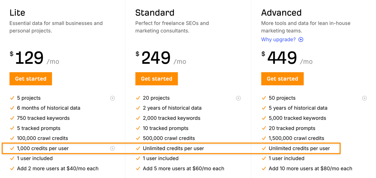starter lite credit limit increases