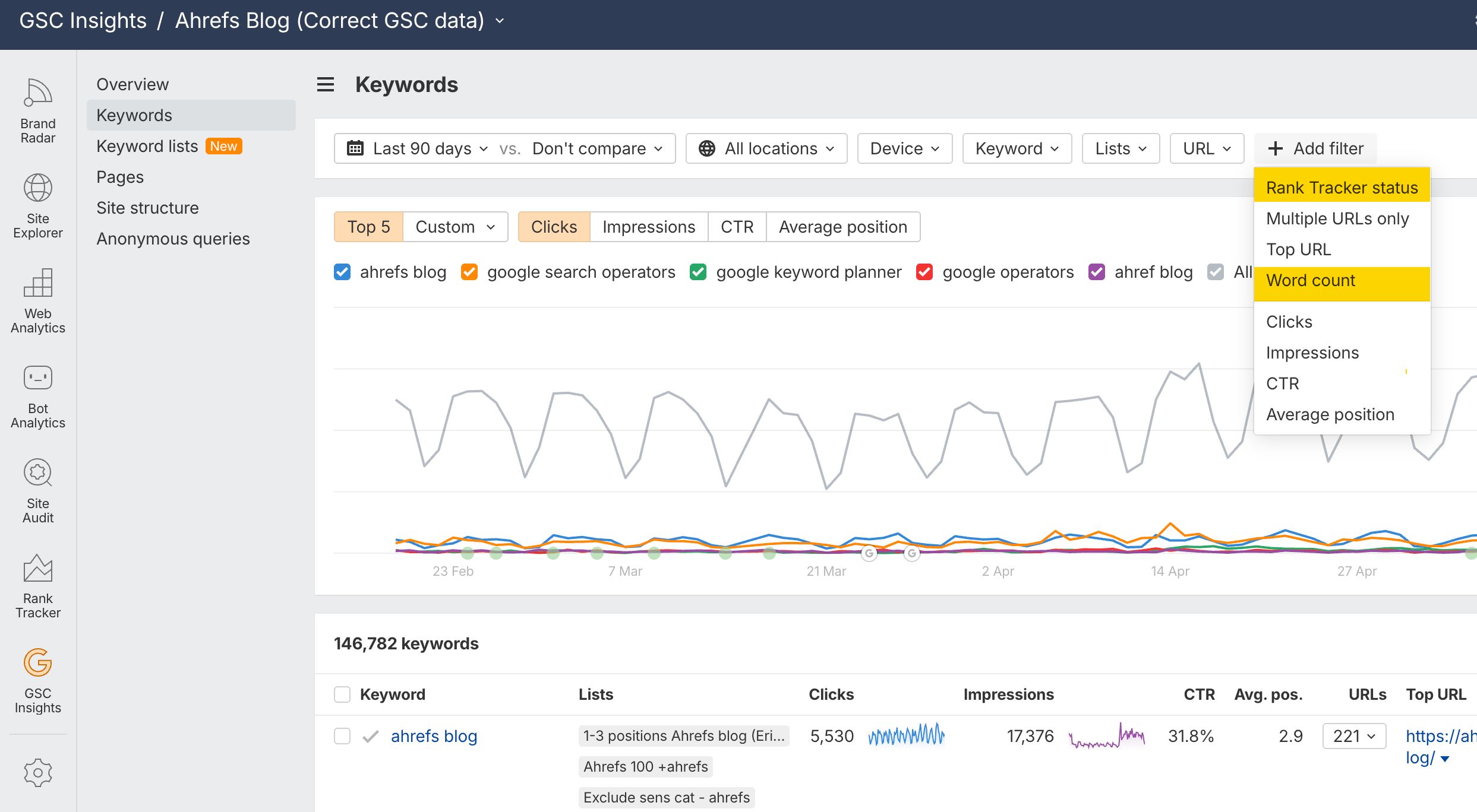 New filters in Ahrefs GSC Report
