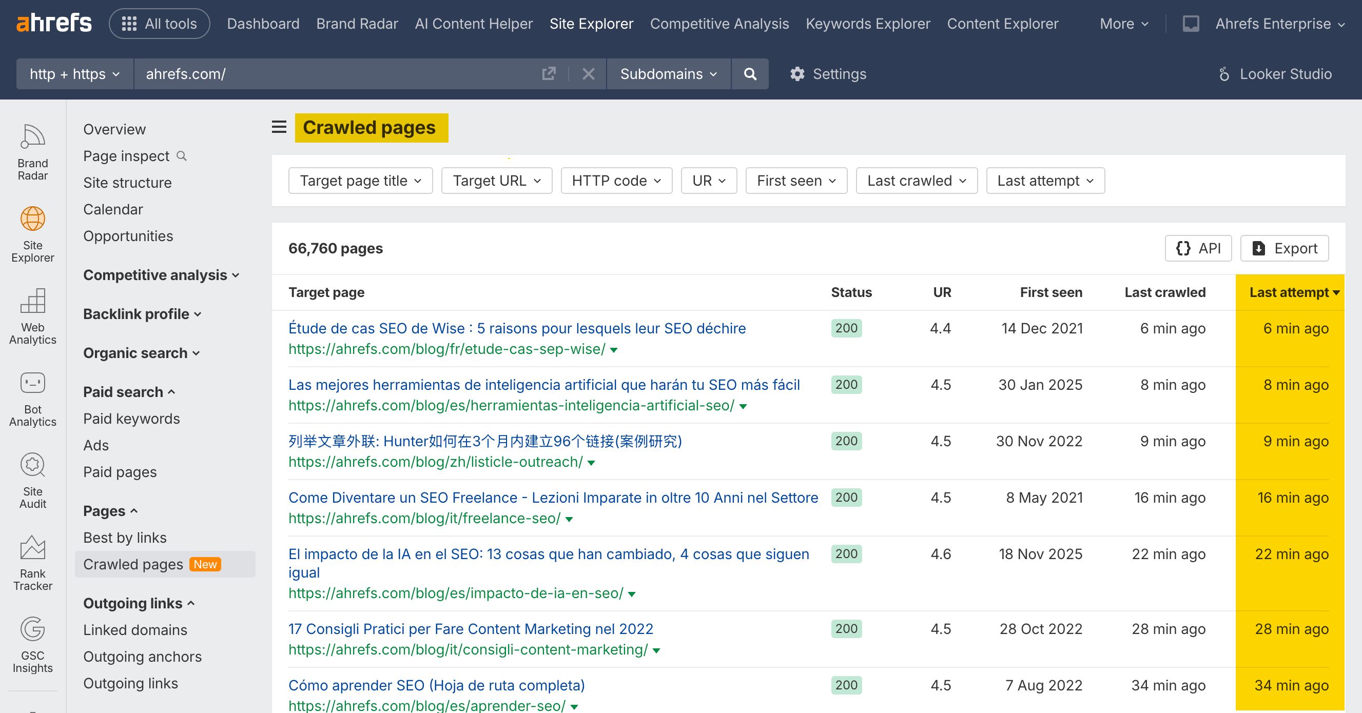 Crawled Pages report in Ahrefs