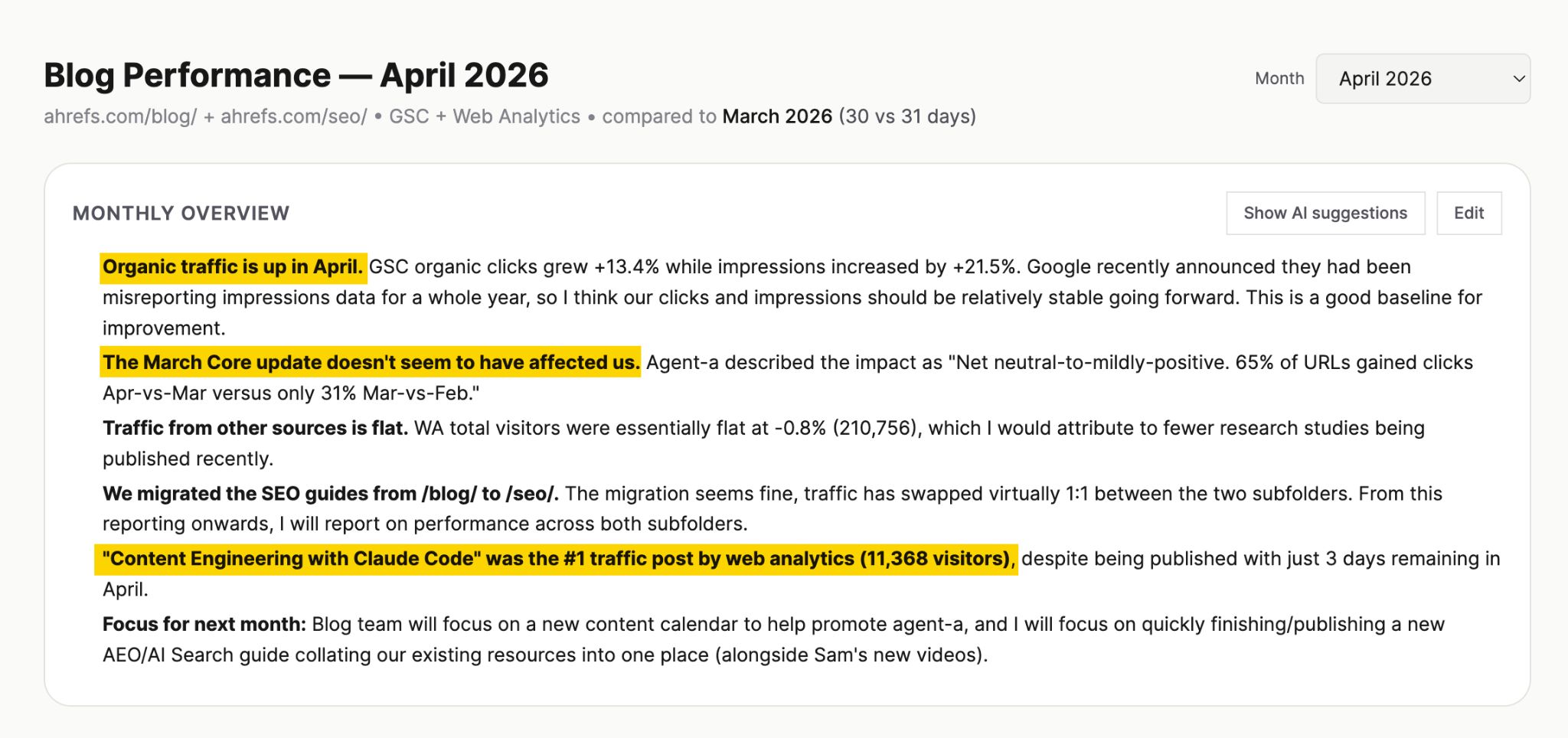 A monthly performance report for April 2026, showing an increase in organic traffic and specific content performance.