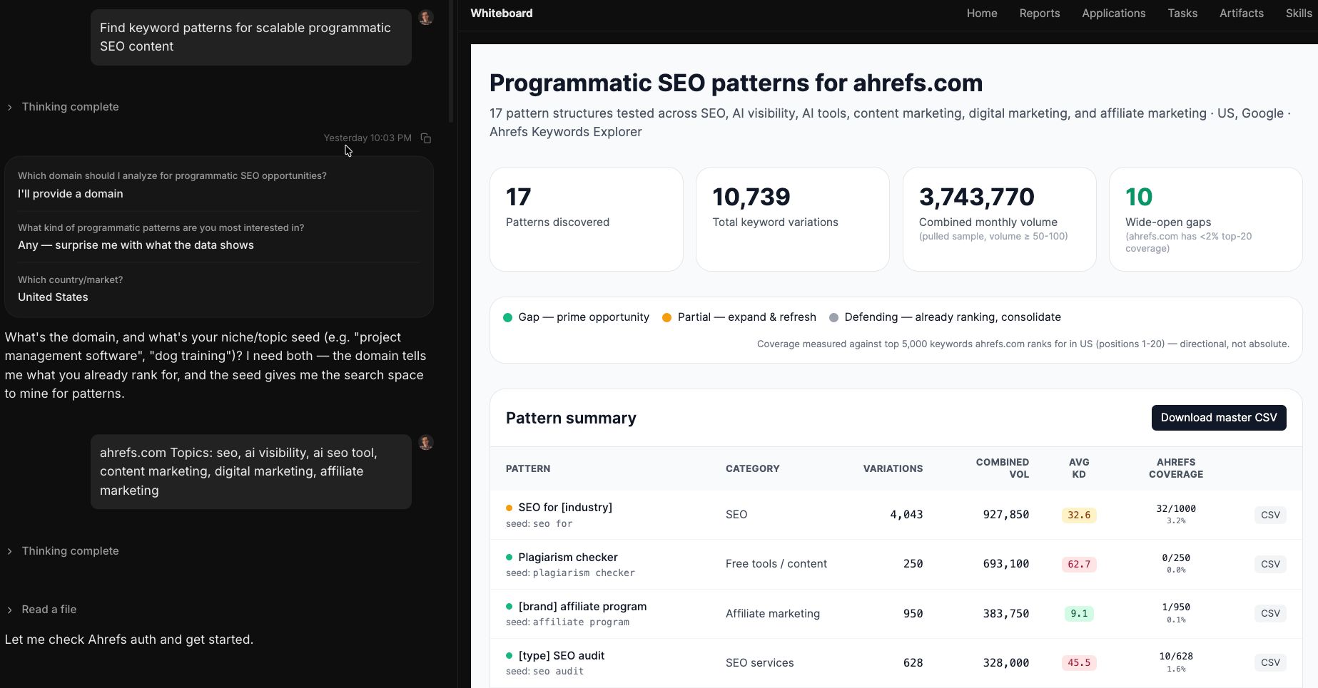 A Programmatic SEO pattern identification report page from Agent A for ahrefs.com summarizing structural trends across thousands of variations, complete with individual pattern rows assessing sample volume and search visibility gaps.