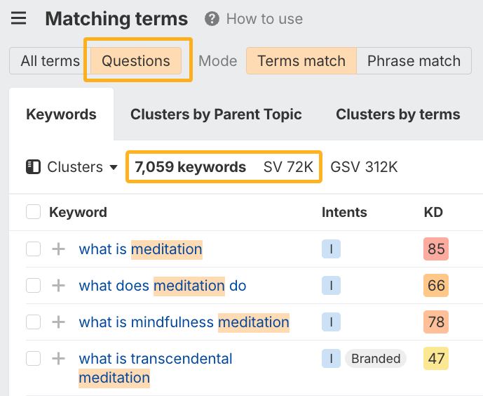 Ahrefs' Matching Terms report showing only question keywords