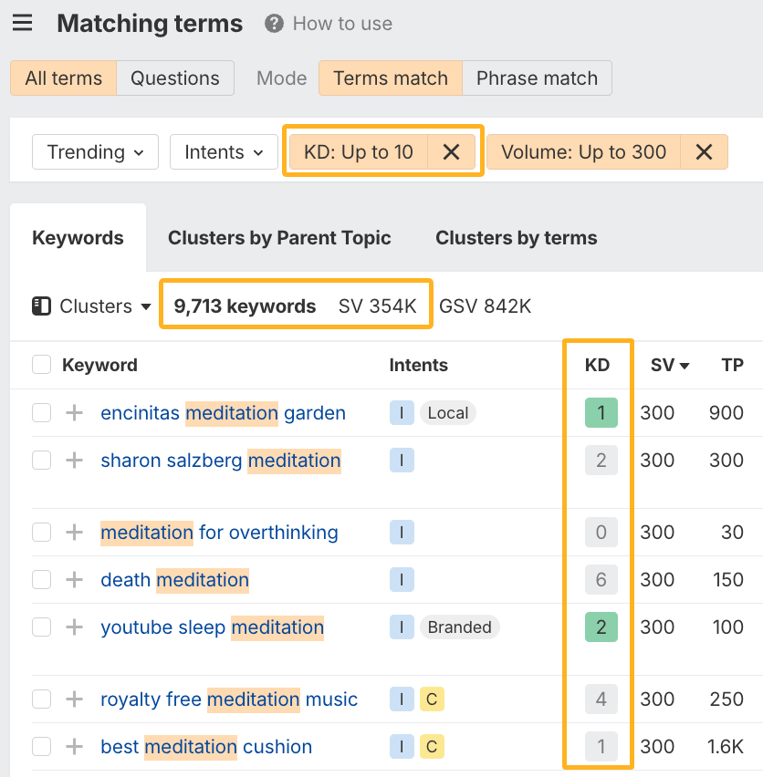 Ahrefs' Matching Terms report with keyword difficulty filter applied