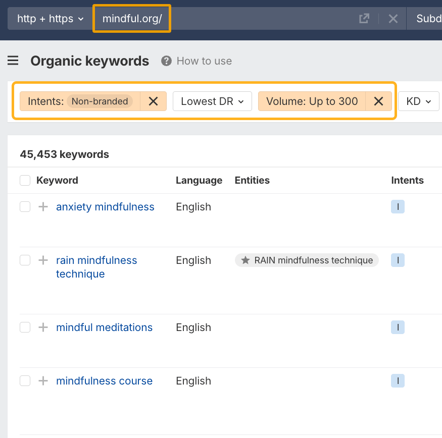 Ahrefs' Site Explorer > Organic Keywords report for mindful.org 