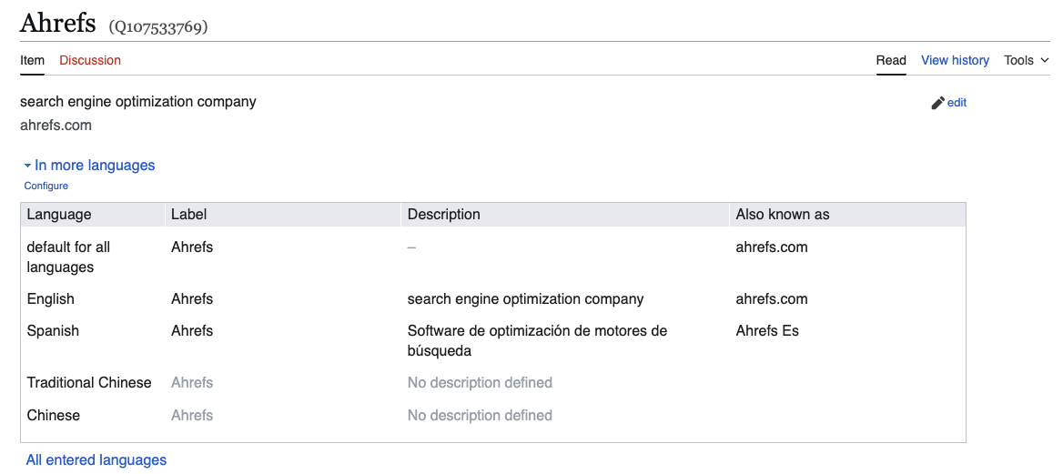 Ahrefs' WikiData entry