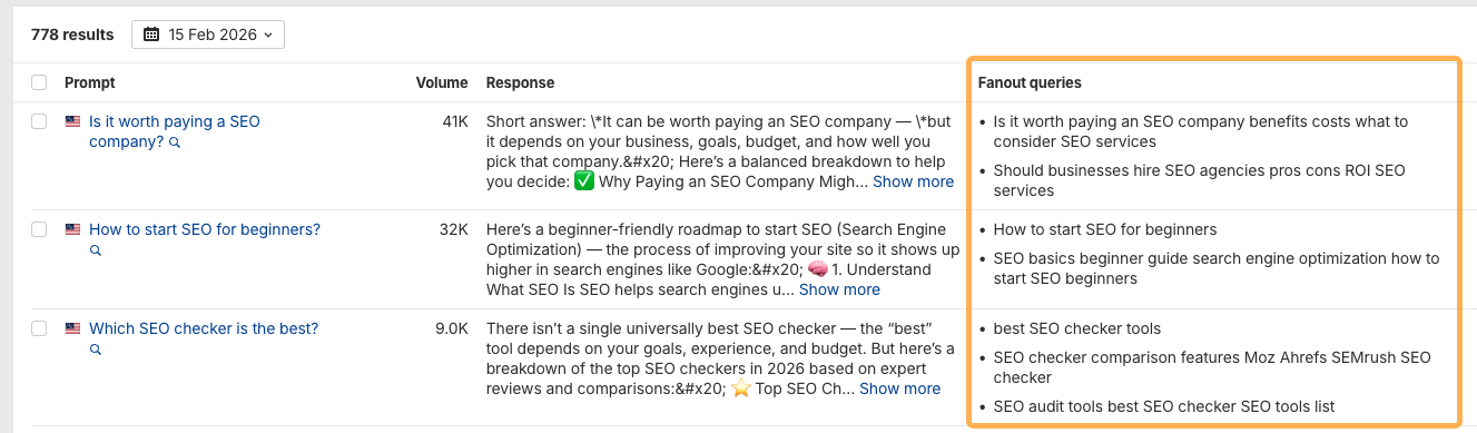Fan out queries in Ahrefs' Brand Radar