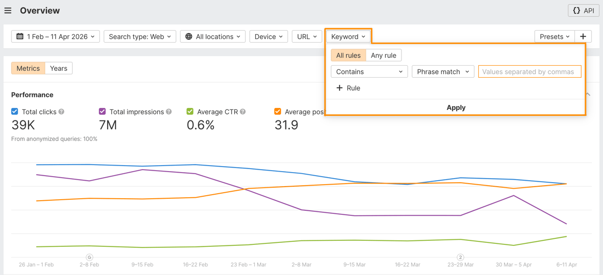 gsc insights keyword filter