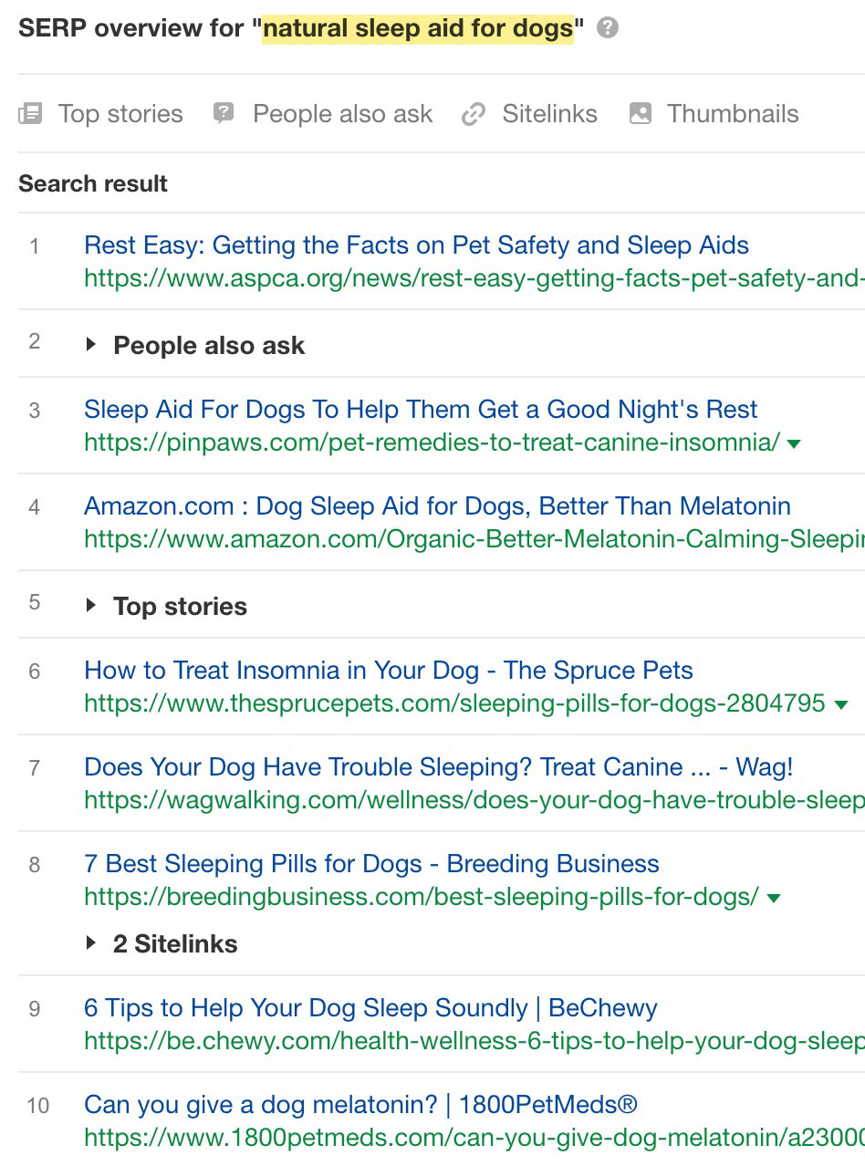 SERP overview results for "natural sleep aid for dogs"