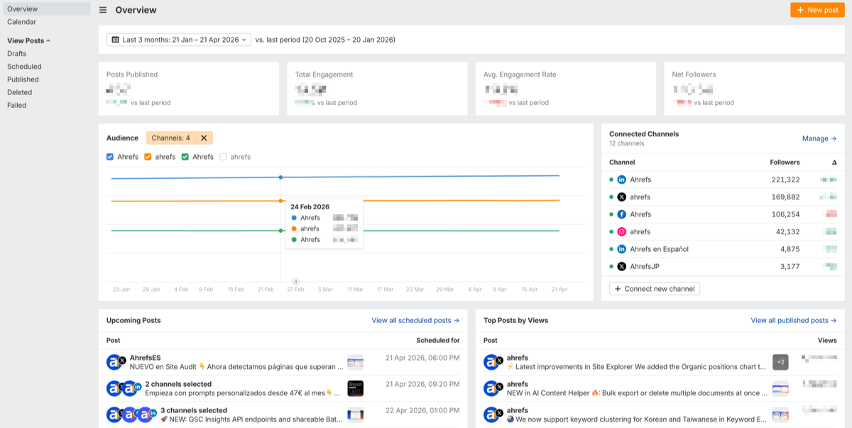social media manager overview redesign