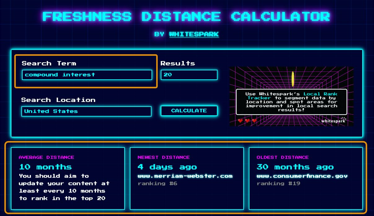 Whitespark’s Freshness Distance Calculator results for "compound interest" in the US. 