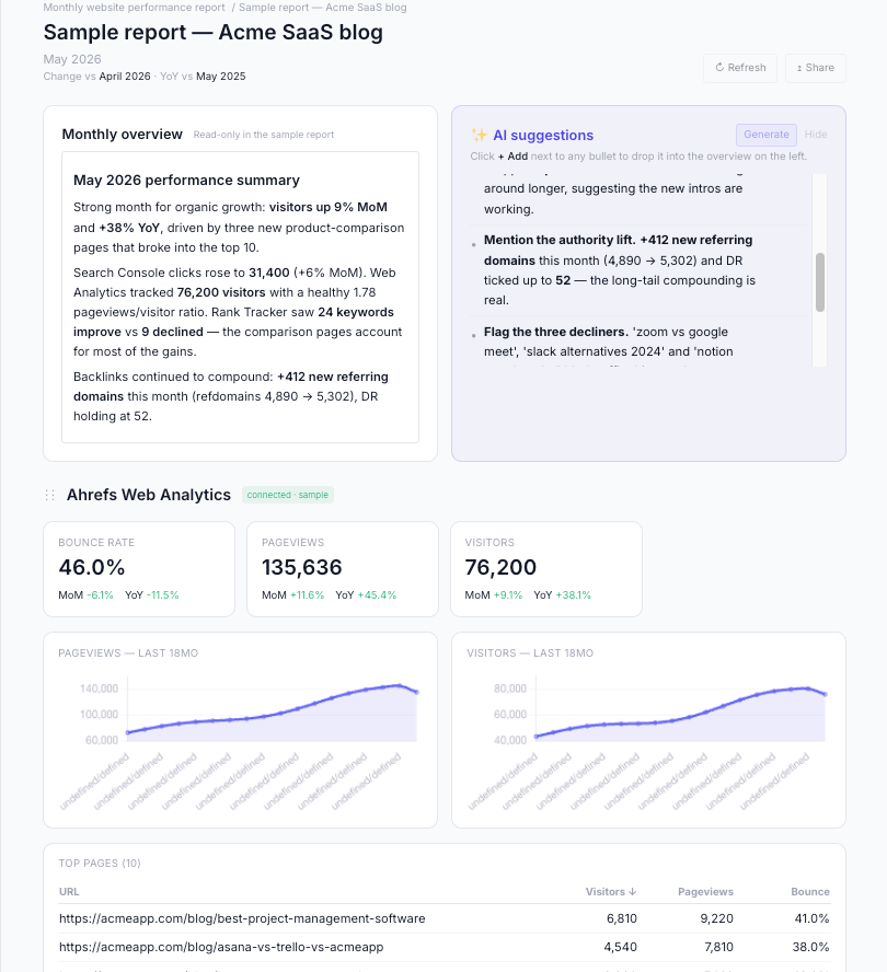 Monthly web traffic report app 