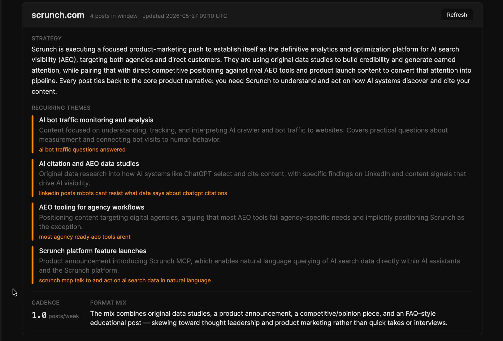 A dark-themed digital marketing strategy document for scrunch.com, detailing product marketing, recurring themes, cadence, and format mix.