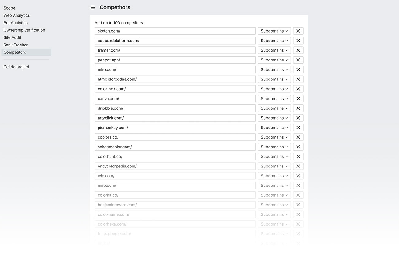 project competitors updated limits