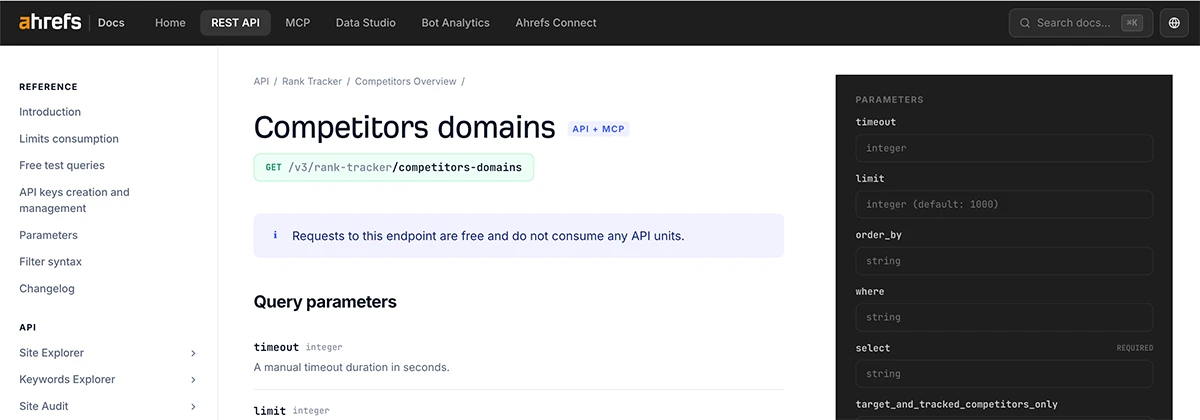 competitor domains api