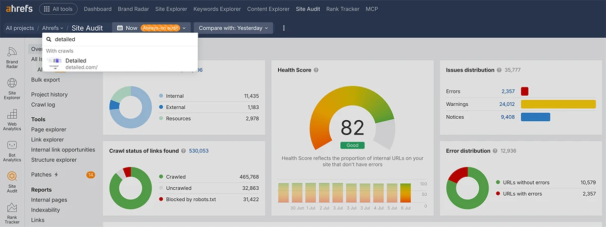 improved ahrefs tool navigation