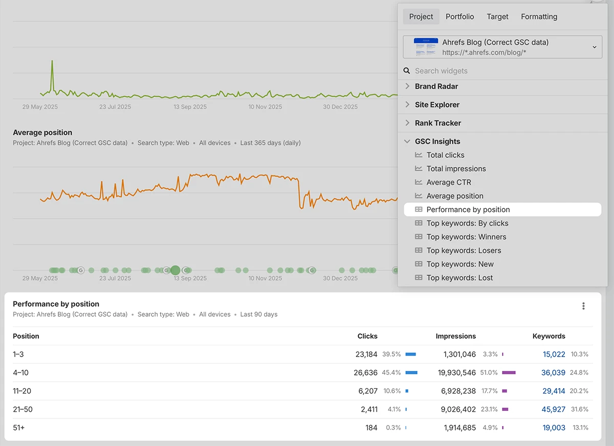 report builder widget