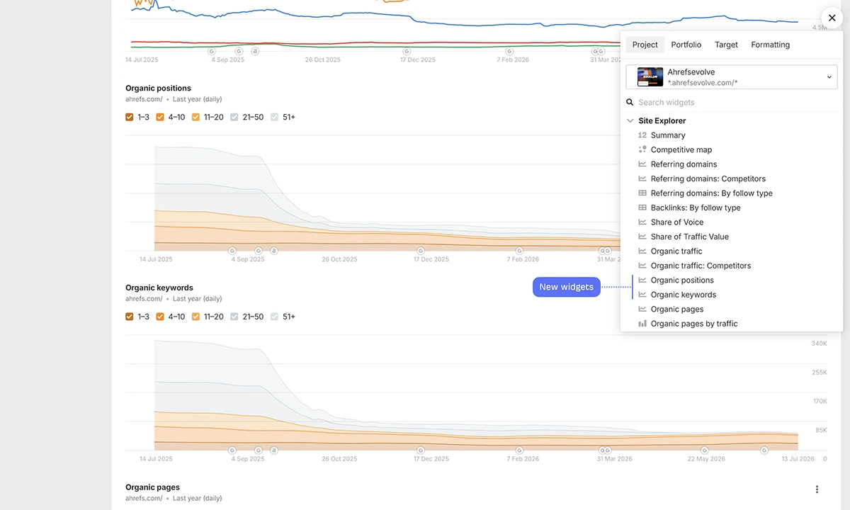 report builder organic positions