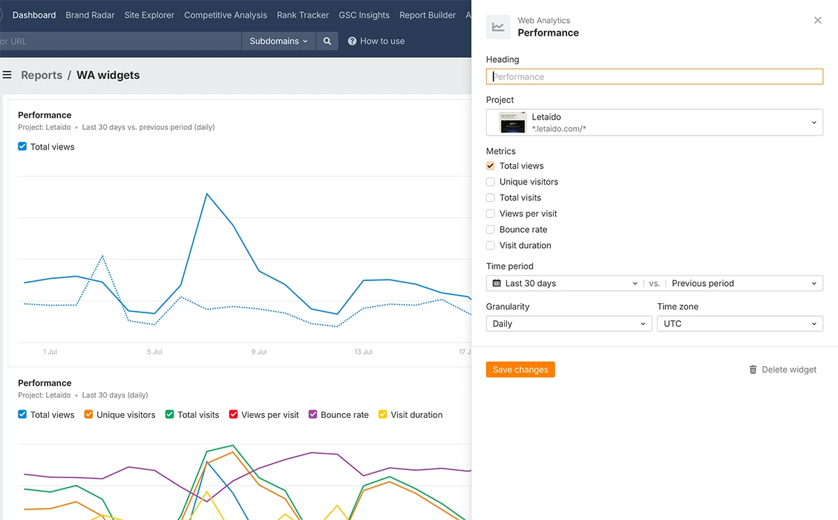 web analytics widget