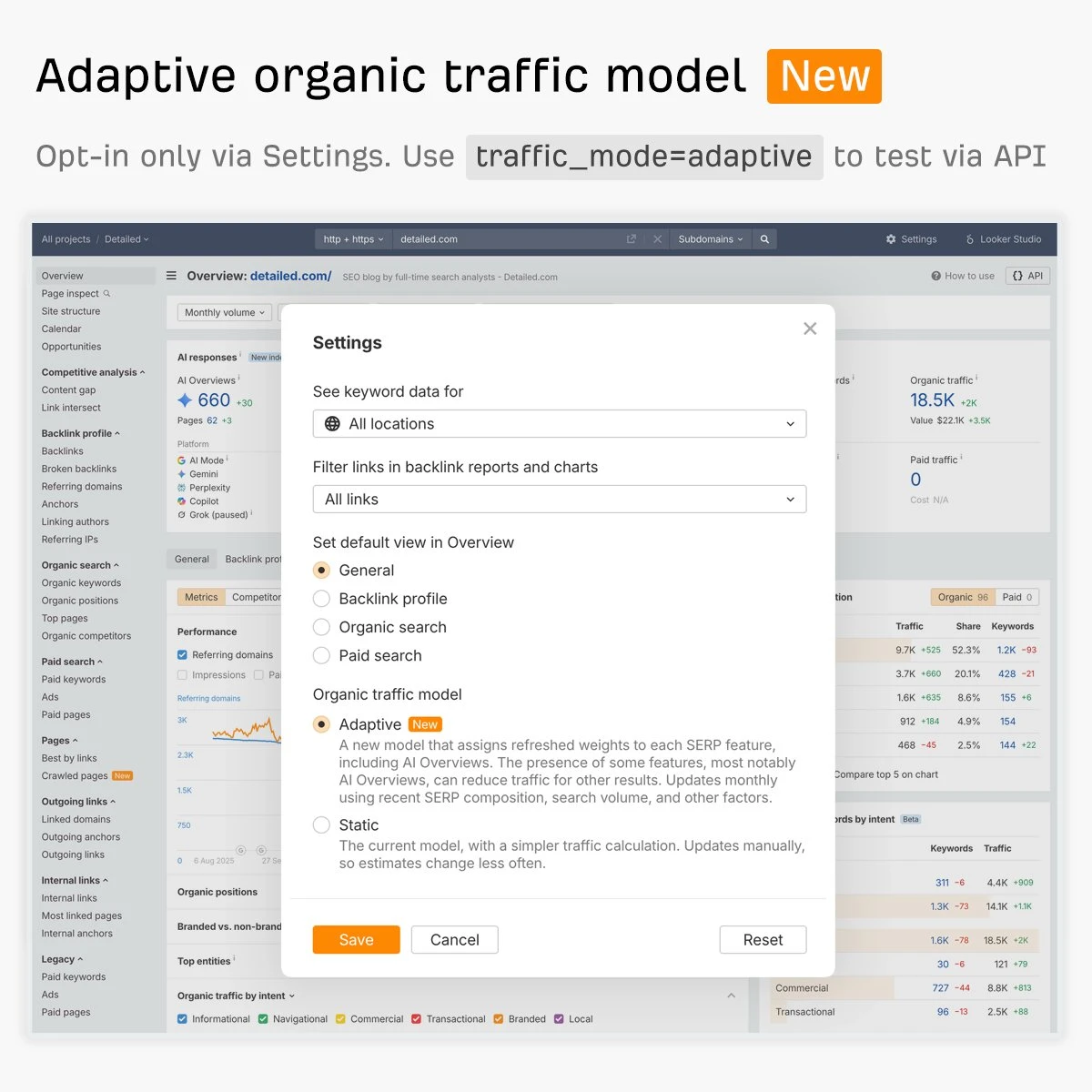 adaptive traffic model