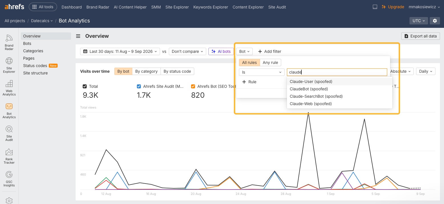 Ahrefs Bot Analytics bot filter searching 'claude', listing only spoofed Claude bots and no genuine crawler