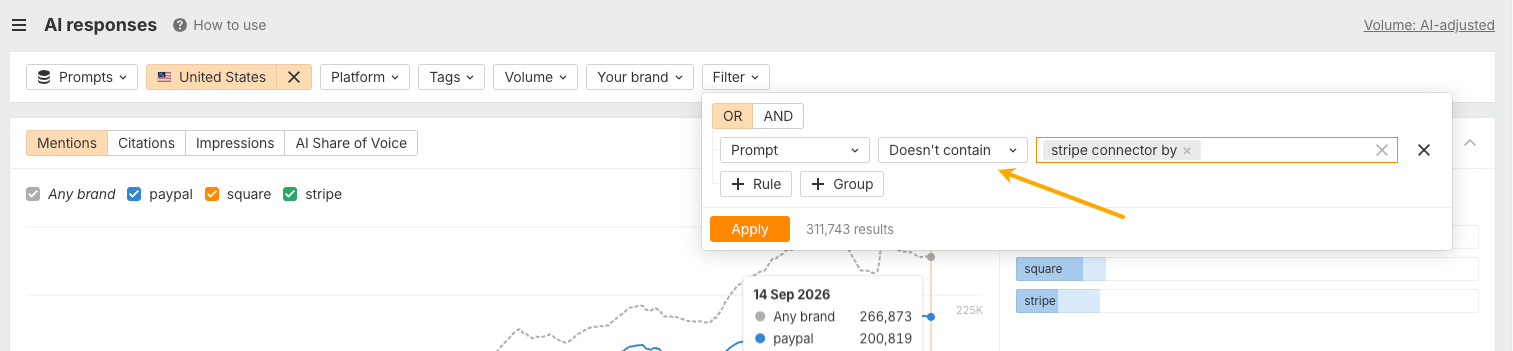 Brand Radar AI responses filter excluding prompts containing "stripe connector by" while tracking PayPal, Square and Stripe