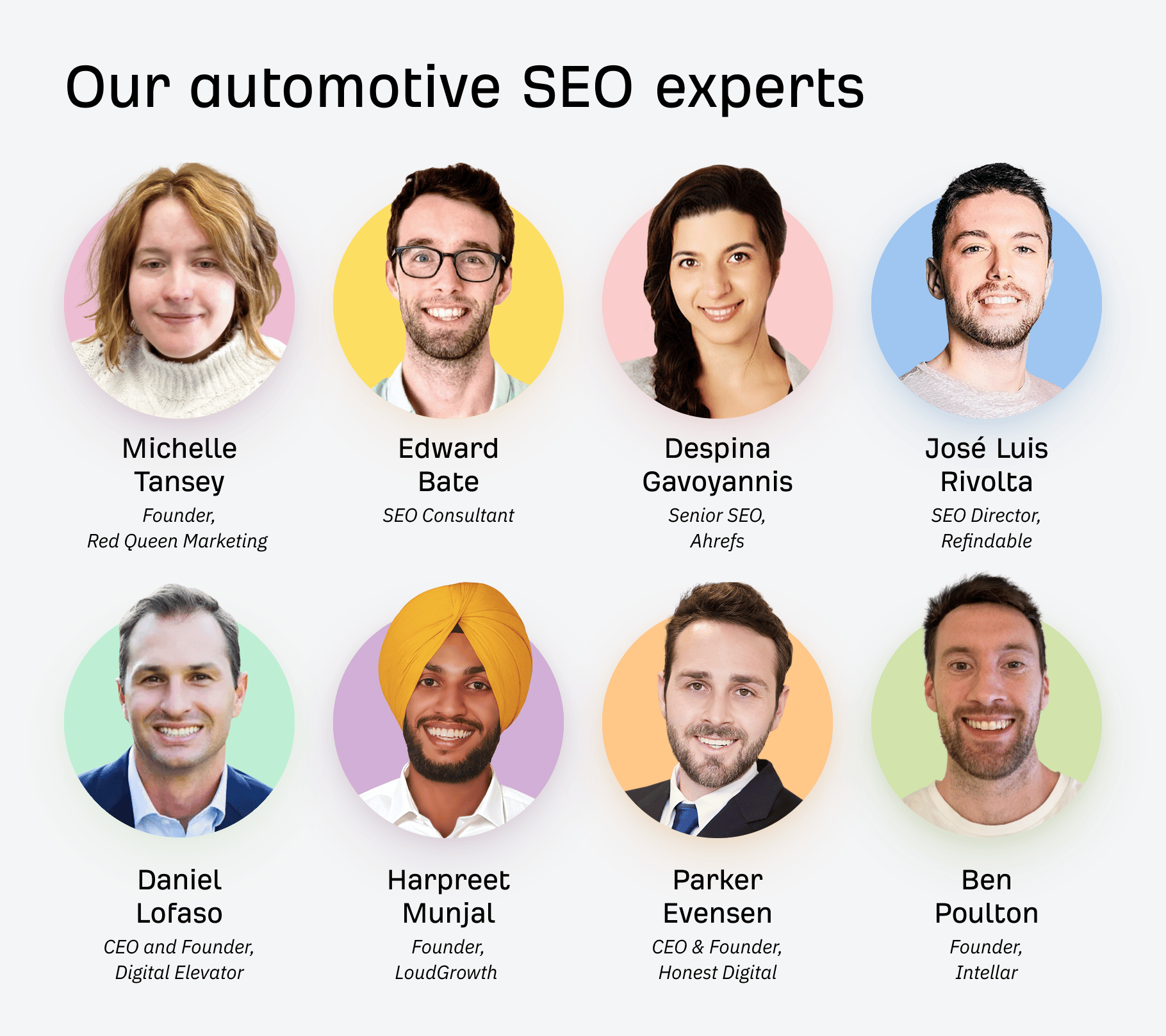 Our automotive SEO experts