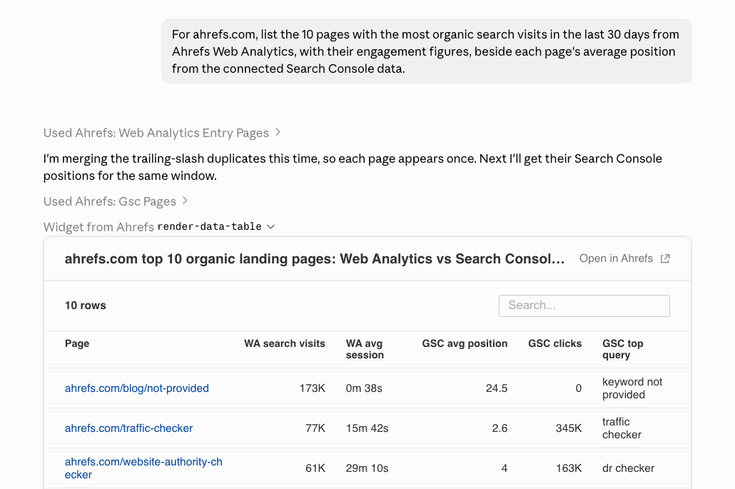 Claude session using Ahrefs MCP to table top organic landing pages with Web Analytics engagement and Search Console positions