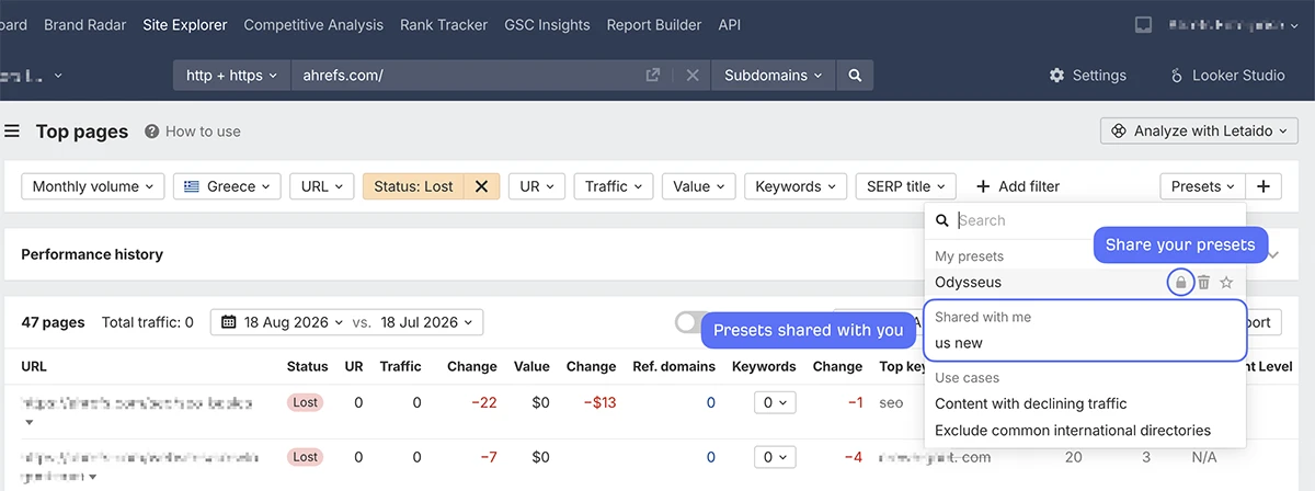 enterprise share presets