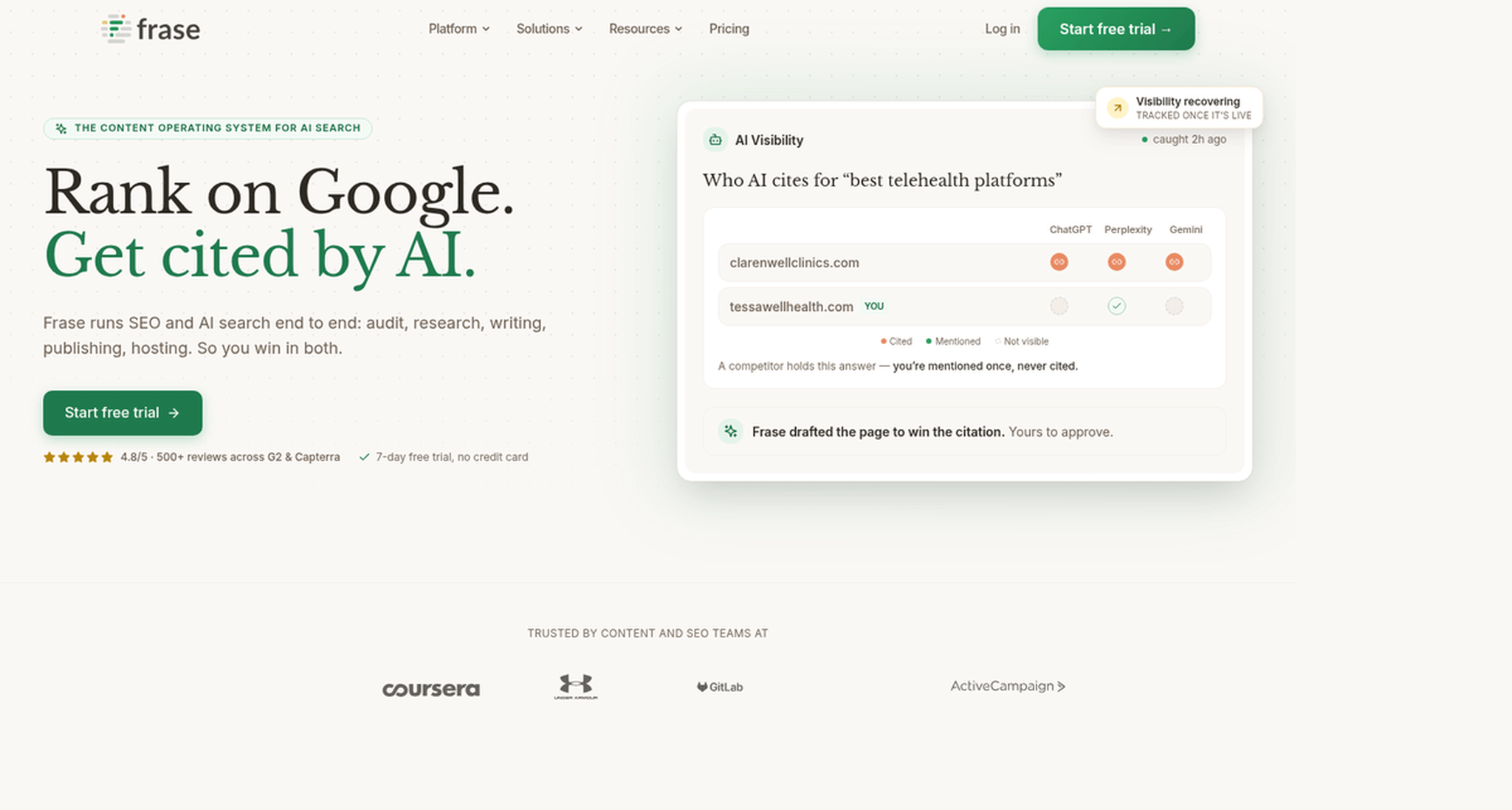 Frase content optimization dashboard with AI visibility and SEO scores