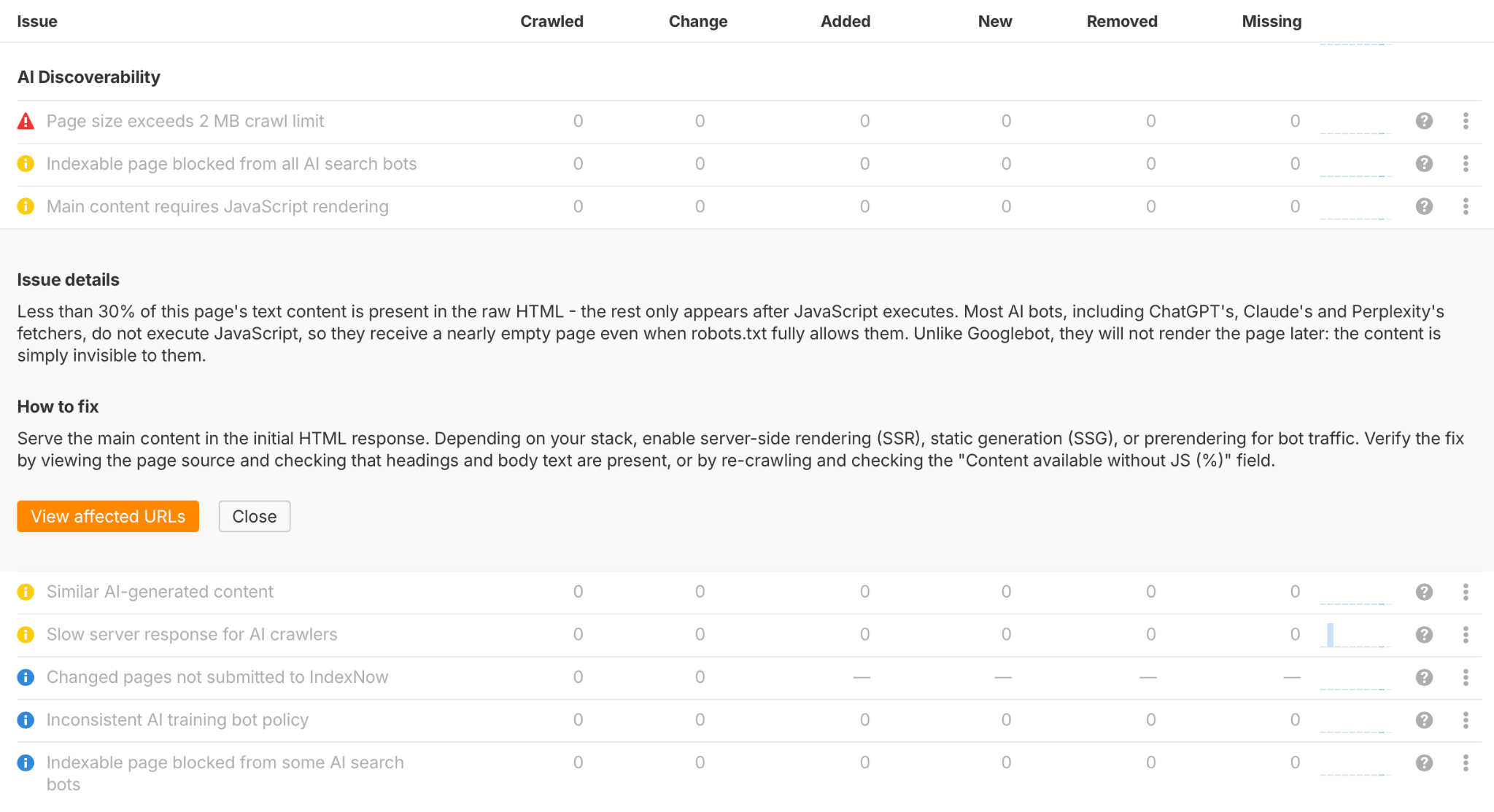 Ahrefs Site Audit AI discoverability issues with fix recommendations