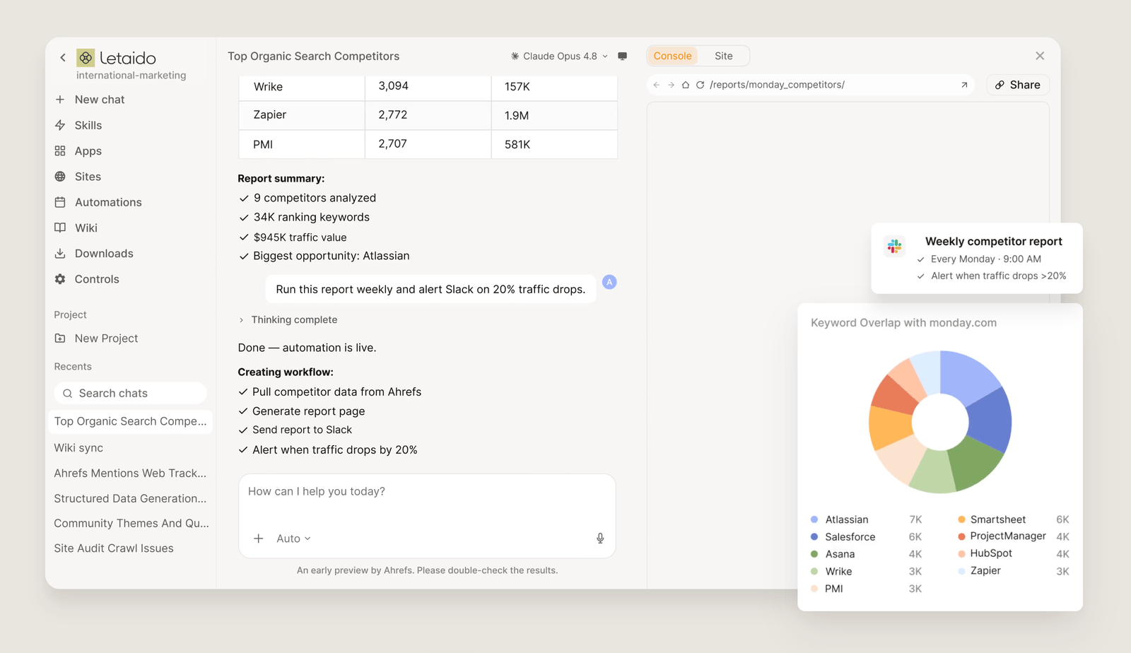 Screenshot of Letaido, Ahrefs' AI research agent, showing a competitor report built from live Ahrefs data alongside a keyword overlap chart