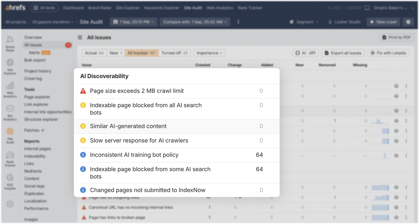 Ahrefs AI discoverability issues