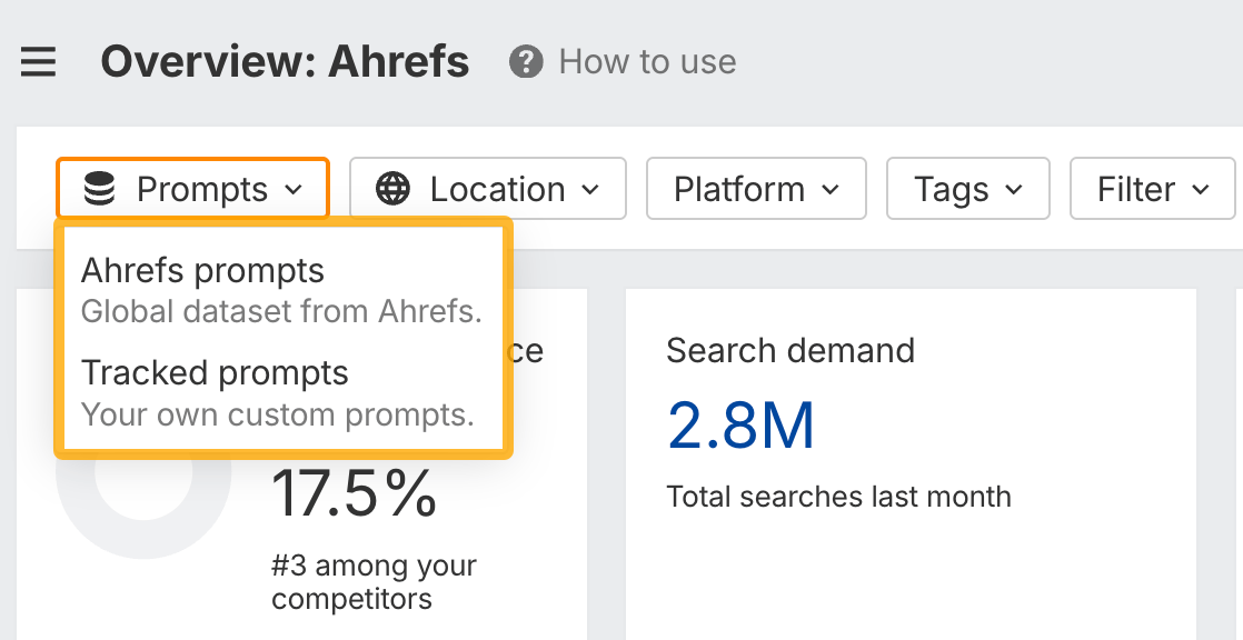 Brand Radar Prompts filter open with two options: Ahrefs prompts from the global dataset and Tracked prompts.