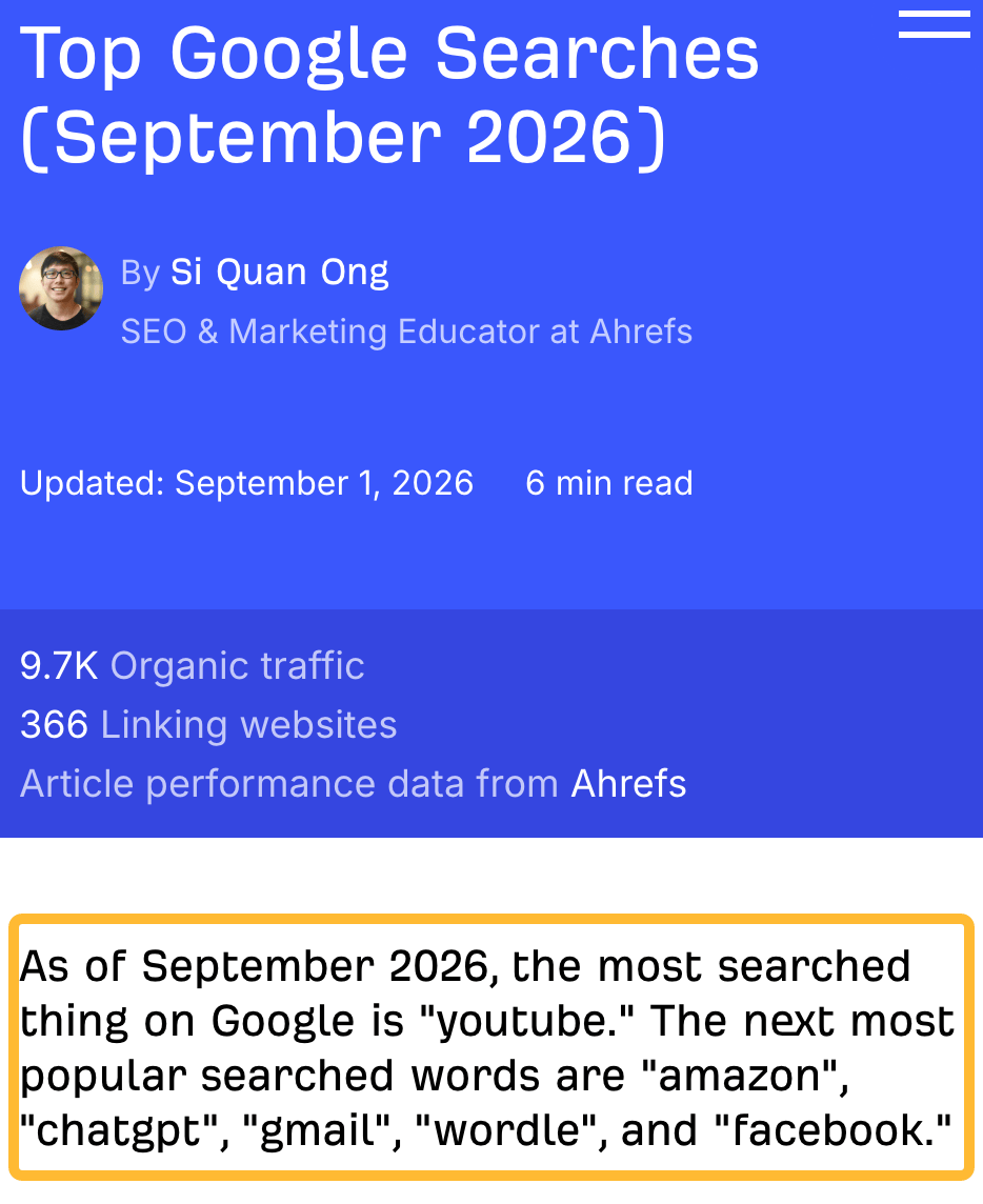 Ahrefs blog post header for "Top Google Searches (September 2026)" showing author byline, a September 1, 2026 update date, 9.7K organic traffic, 366 linking websites, and a programmatically generated intro sentence naming the top searched terms.