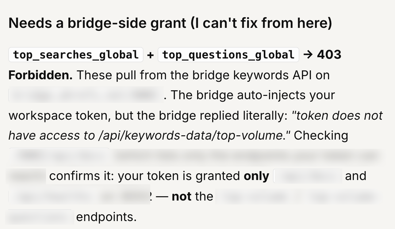 Letaido error message showing a broken automation titled "Needs a bridge-side grant (I can't fix from here)," explaining that top_searches_global and top_questions_global returned a 403 Forbidden error because the workspace token lacks access to the keywords API endpoint.