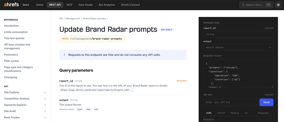 brand radar prompts api