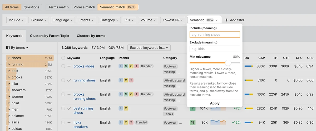 semantic keywords explorer