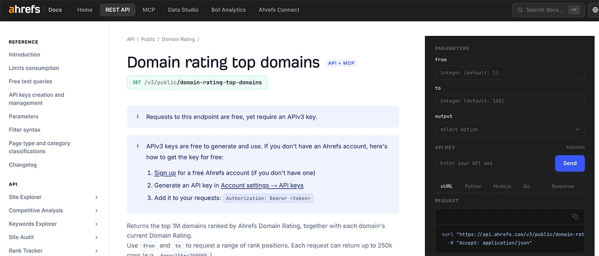top 1m domains endpoint